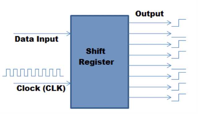 siso circuit diagram
