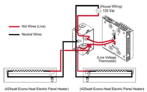 electric baseboard heater wiring diagram