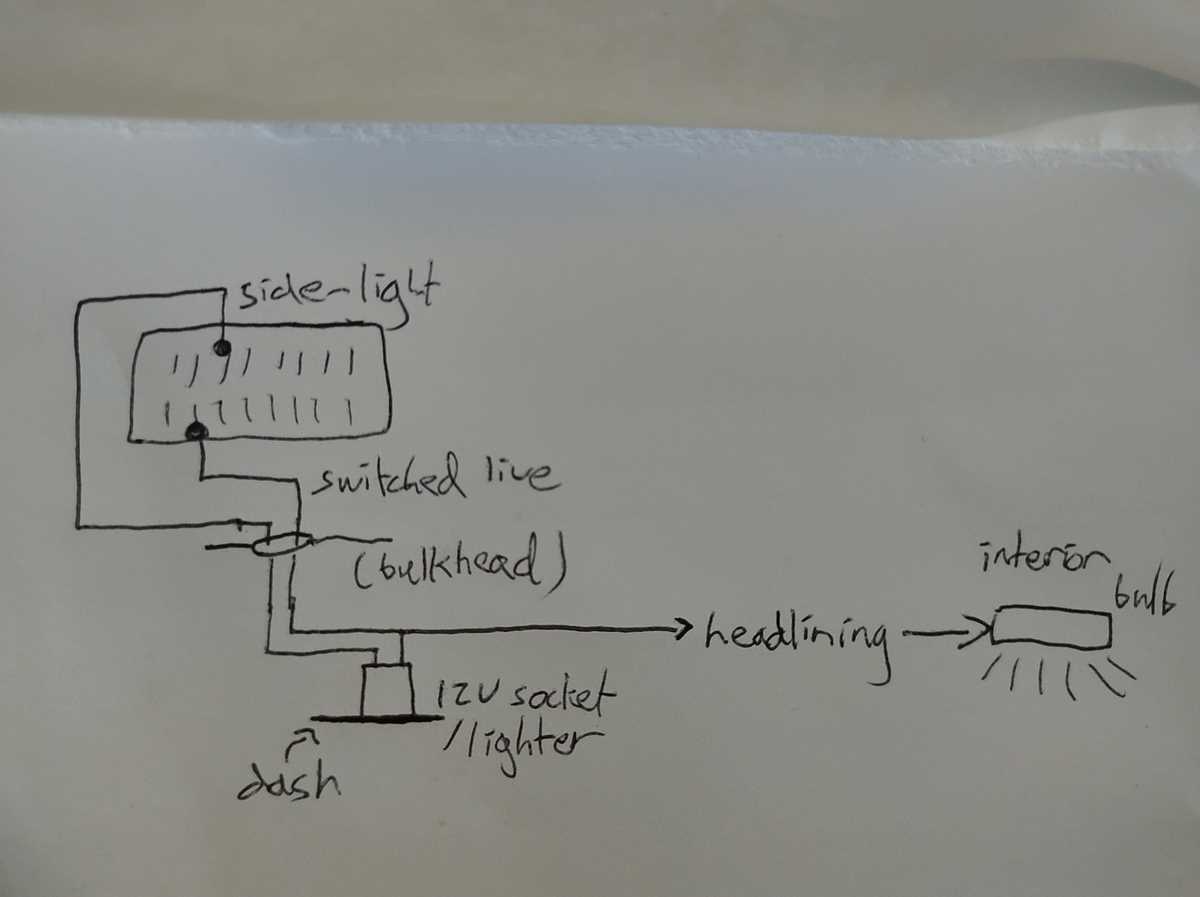 cigarette socket wiring diagram