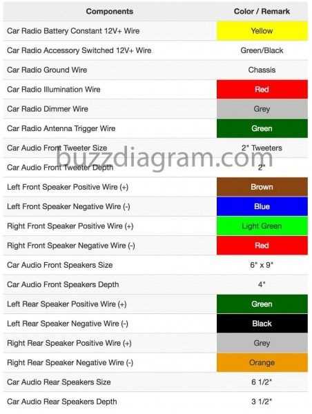 1998 nissan frontier radio wiring diagram