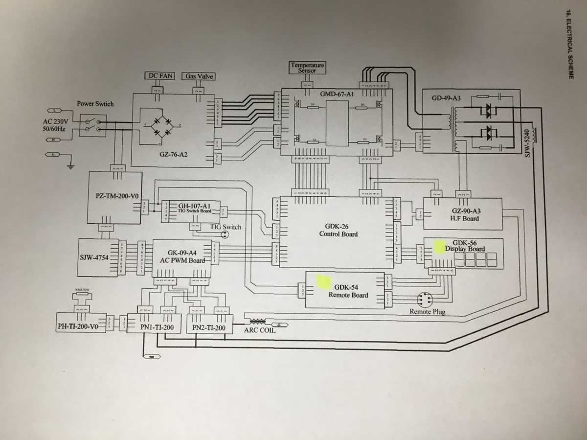 draw schematic diagram of tig and mig welding