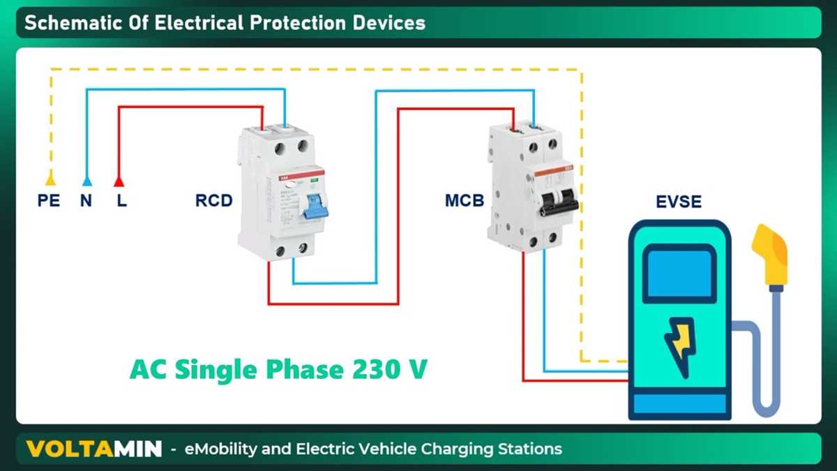 ev charging wiring diagram