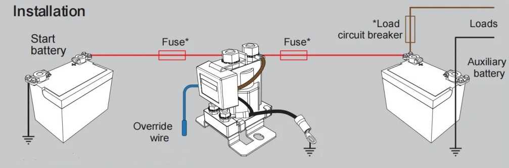 wiring diagram battery isolator