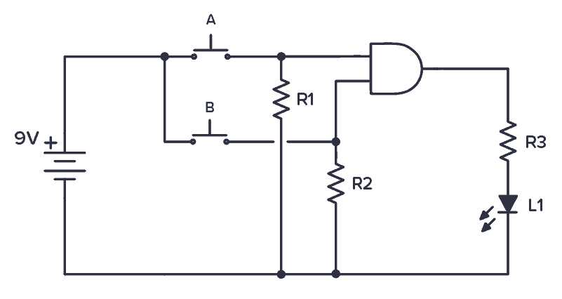 schematic diagram of and gate