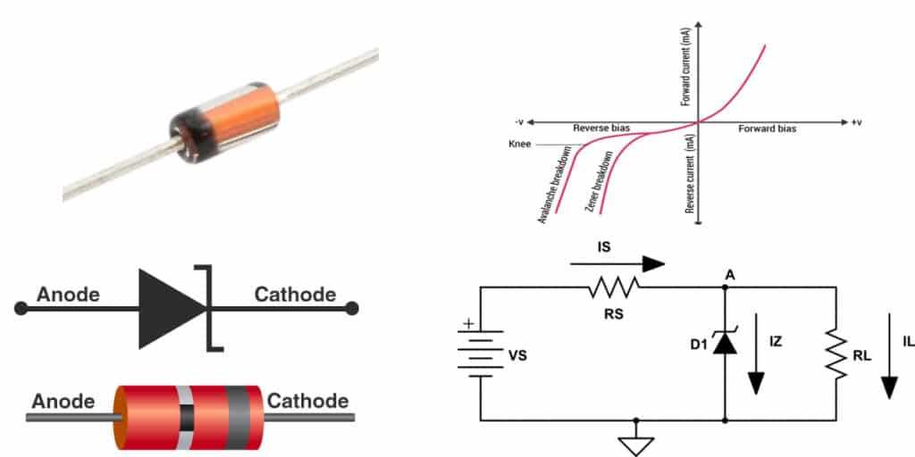 diode circuit diagram