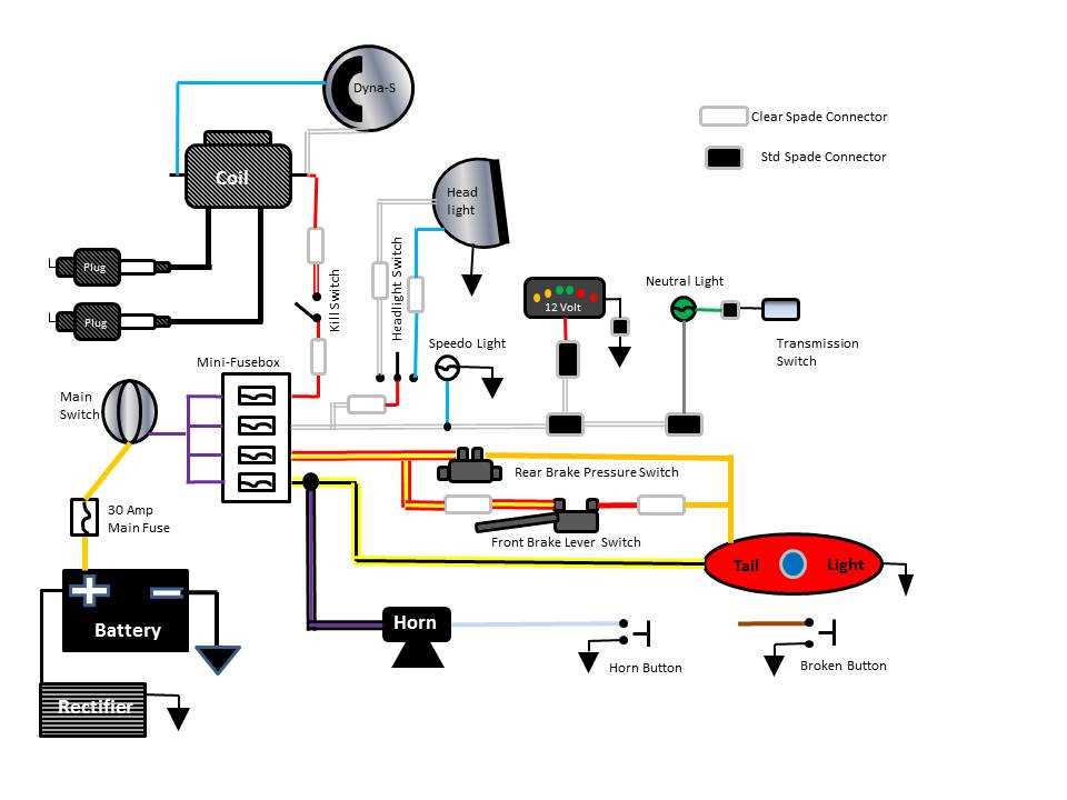 1978 shovelhead wiring diagram 1978 shovelhead wiring diagram