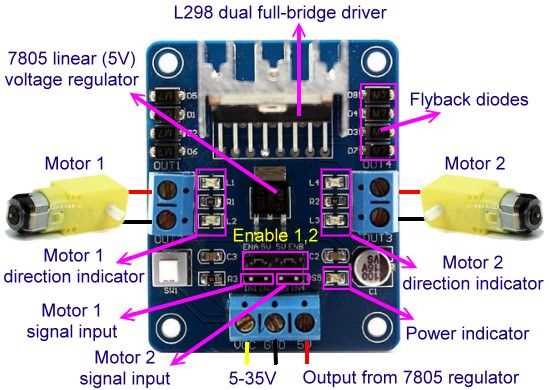 l298 motor driver circuit diagram
