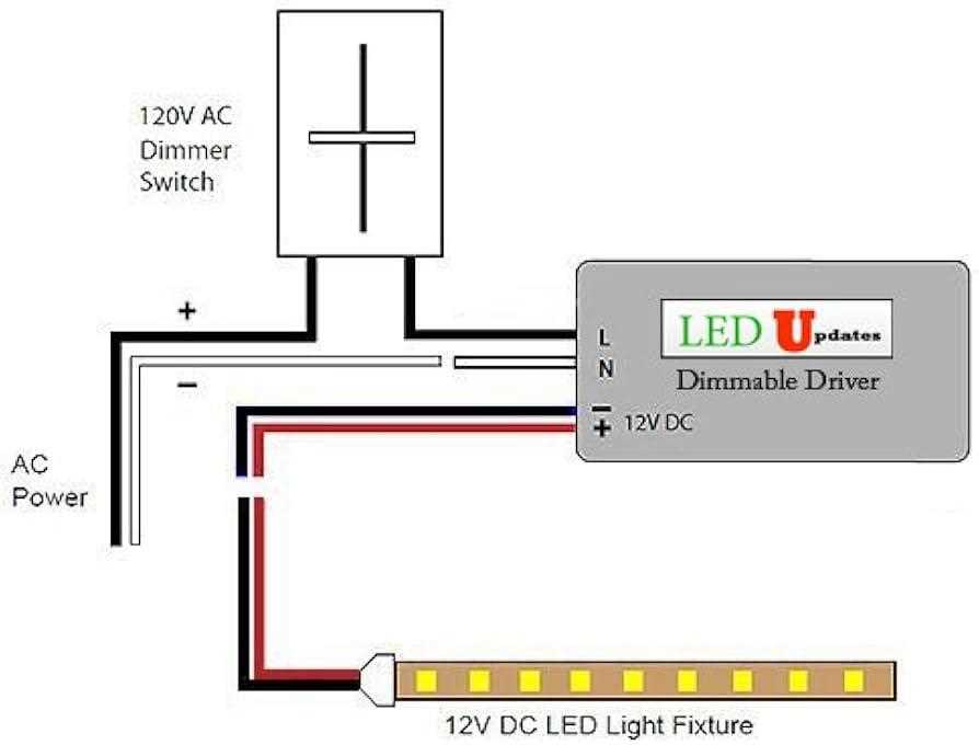 led dimmable driver wiring diagram