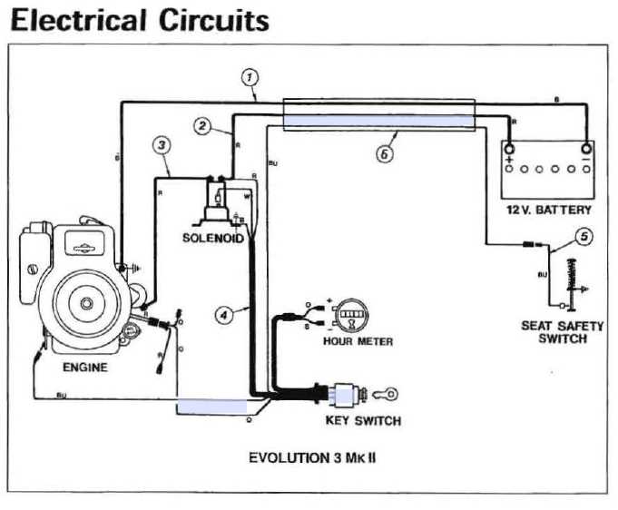 wiring diagram for a kohler engine