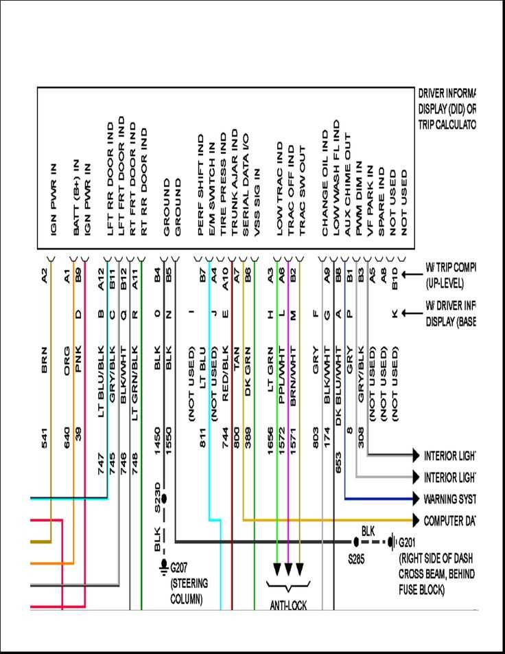 2000 pontiac grand am radio wiring diagram 2000 pontiac grand am radio wiring diagram