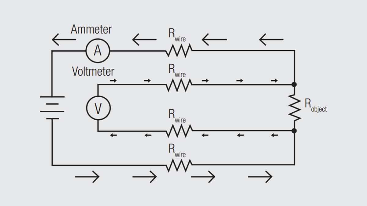 resistance of a wire circuit diagram