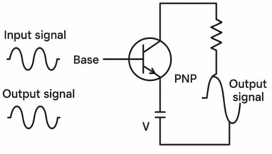 npn and pnp transistor circuit diagram npn and pnp transistor circuit diagram
