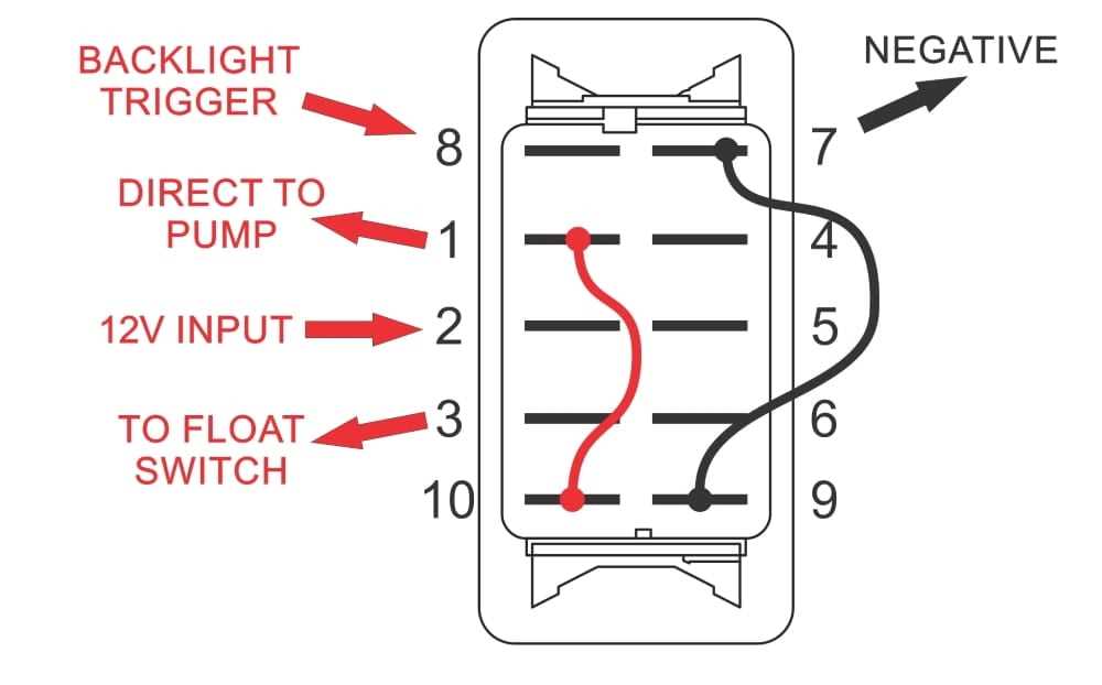 rule bilge pump switch wiring diagram