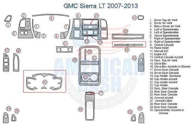 2013 gmc sierra wiring diagram 2013 gmc sierra wiring diagram