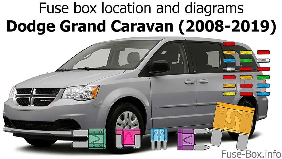 2012 dodge caravan wiring diagram