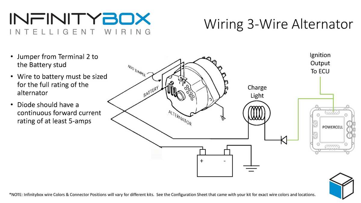 wiring diagram chevy alternator