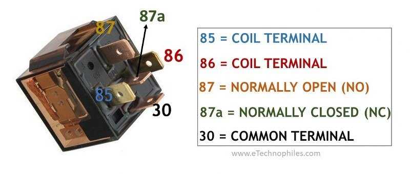 automotive relay wiring diagram