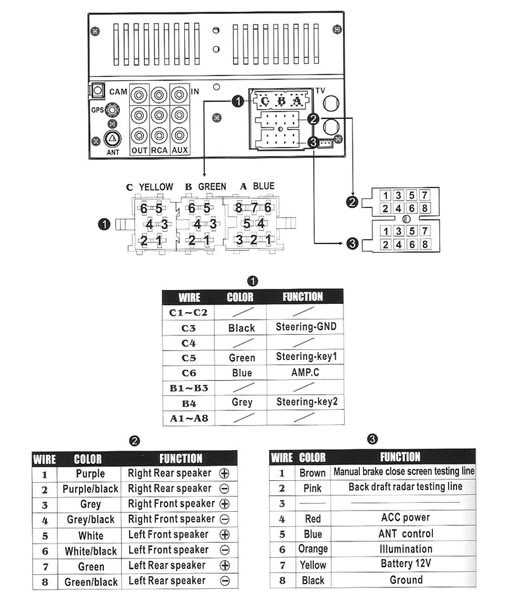 harness color code kia radio color wiring diagram