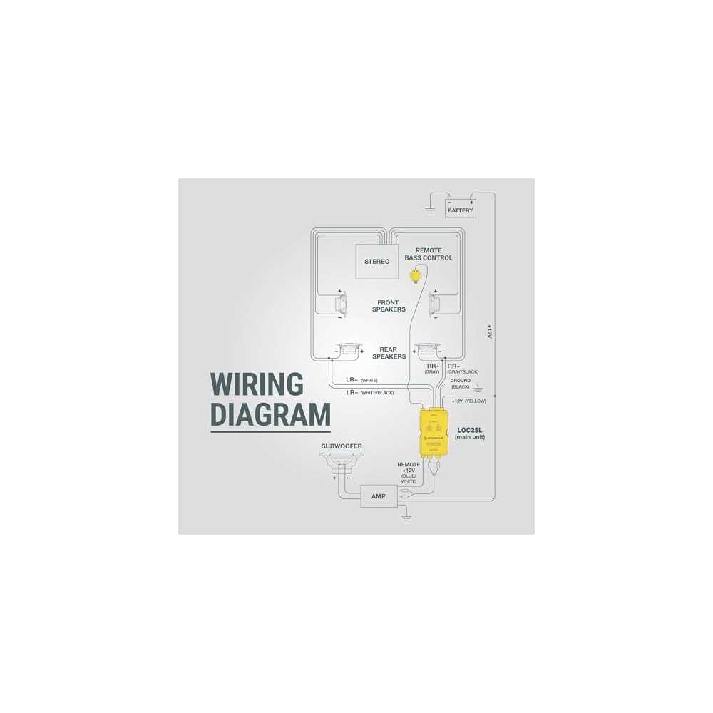 schematic scosche loc2sl wiring diagram