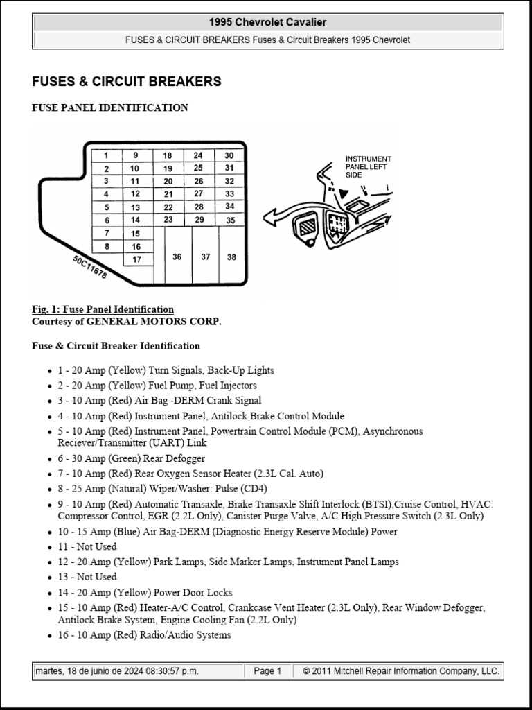 2003 cavalier stereo wiring diagram 2003 cavalier stereo wiring diagram