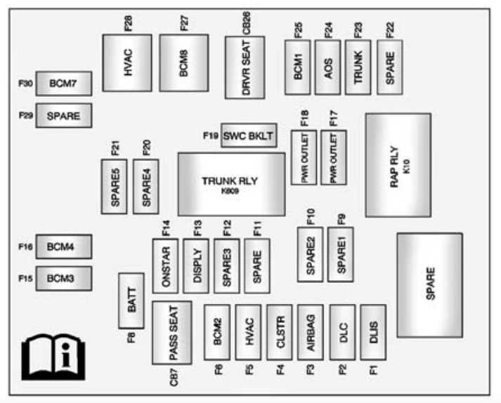 2014 camaro radio wiring diagram 2014 camaro radio wiring diagram