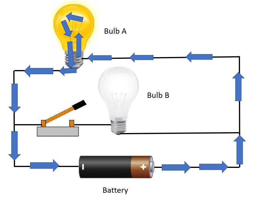 series and parallel circuit diagrams