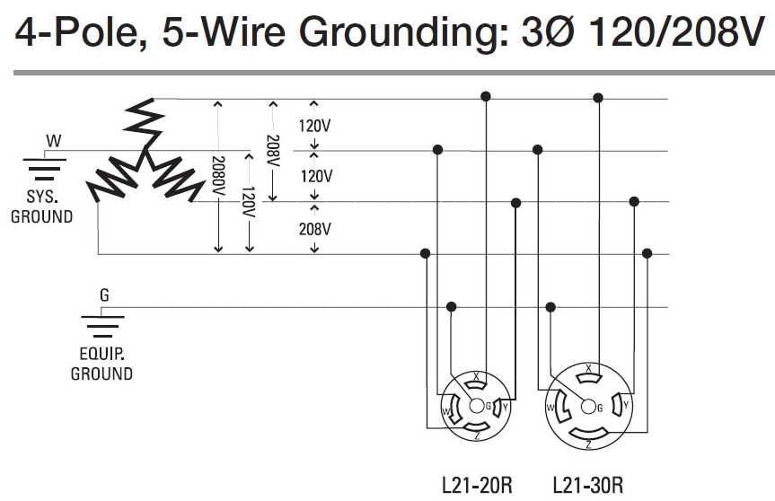 208v 3ph power schematic diagram