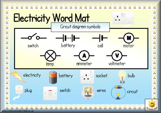 how to draw a circuit diagram in word