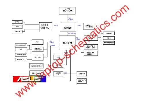 hp pavilion g6 r33 schematic diagram