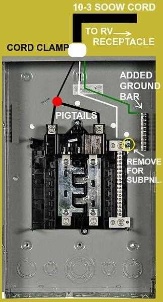 subpanel wiring diagram