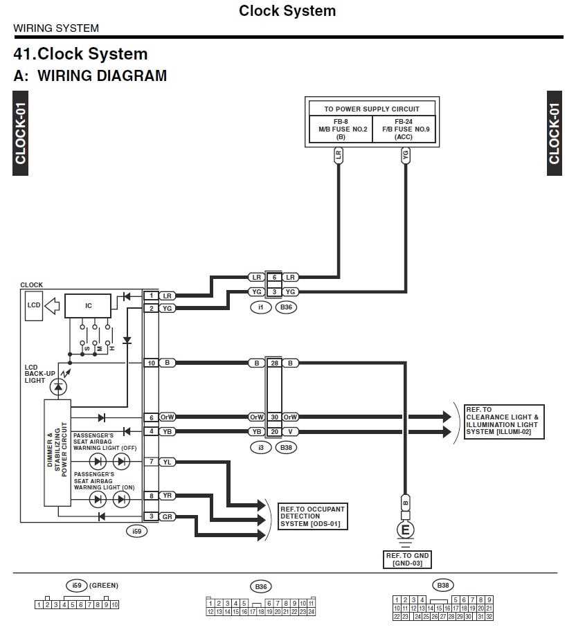 2007 subaru forester wiring diagram
