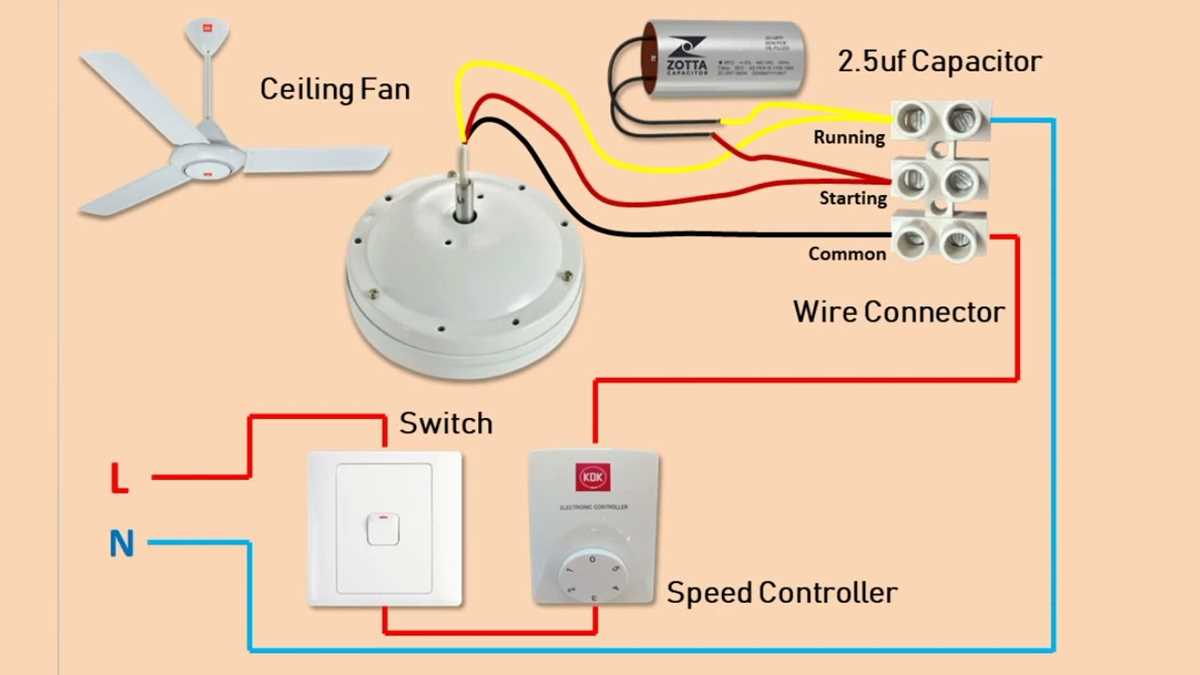 3 wire ceiling fan wiring diagram 3 wire ceiling fan wiring diagram