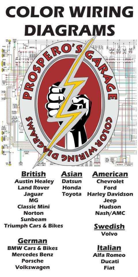 1966 beetle wiring diagram