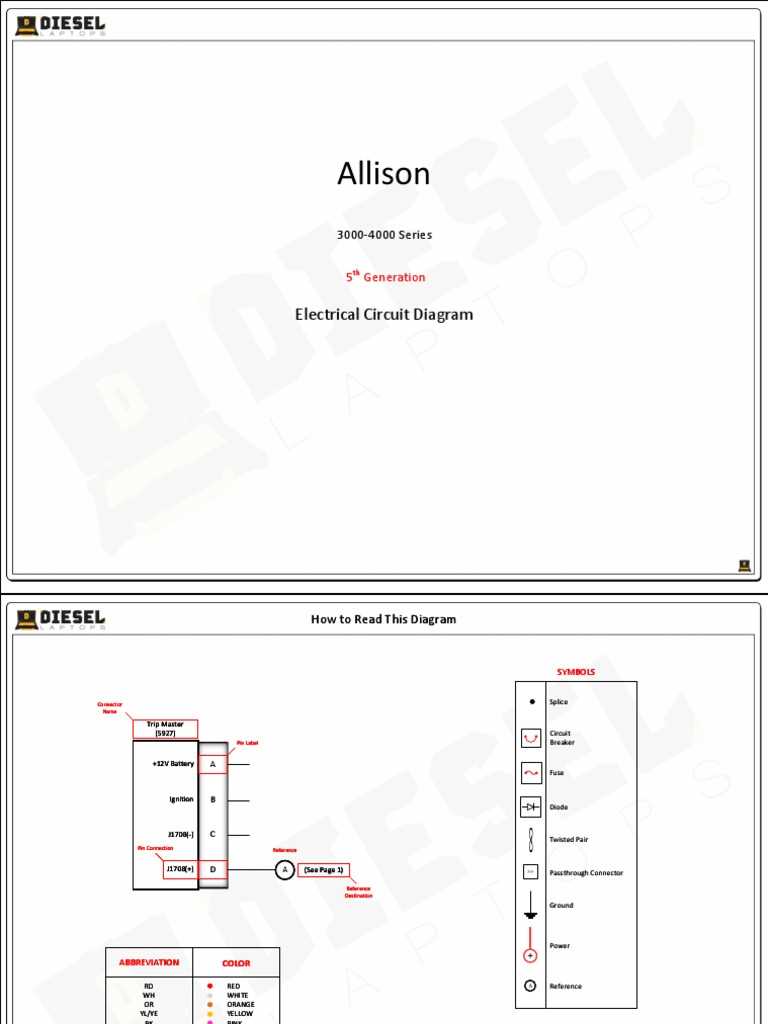 allison transmission wiring diagram allison transmission wiring diagram