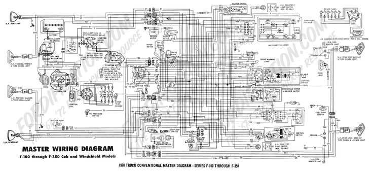 2023 ford f550 pto wiring diagram 2023 ford f550 pto wiring diagram