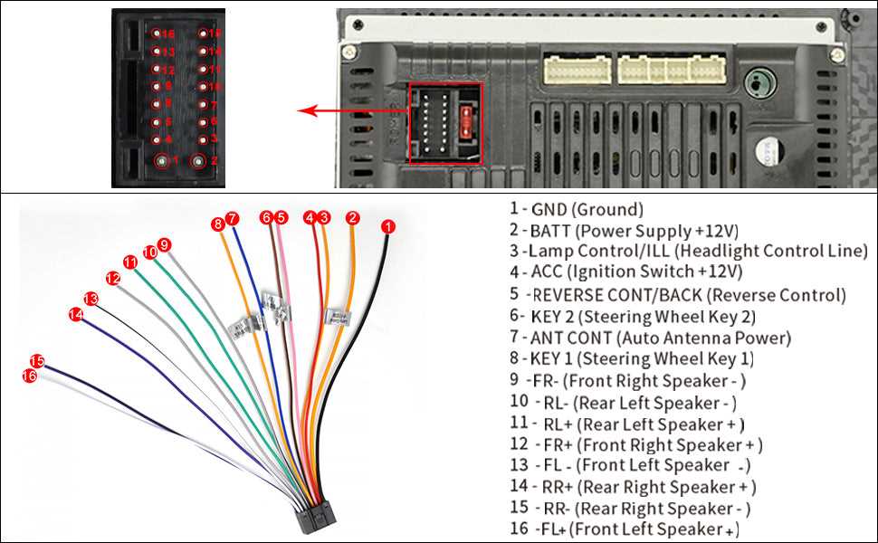 car radio installation wiring diagram
