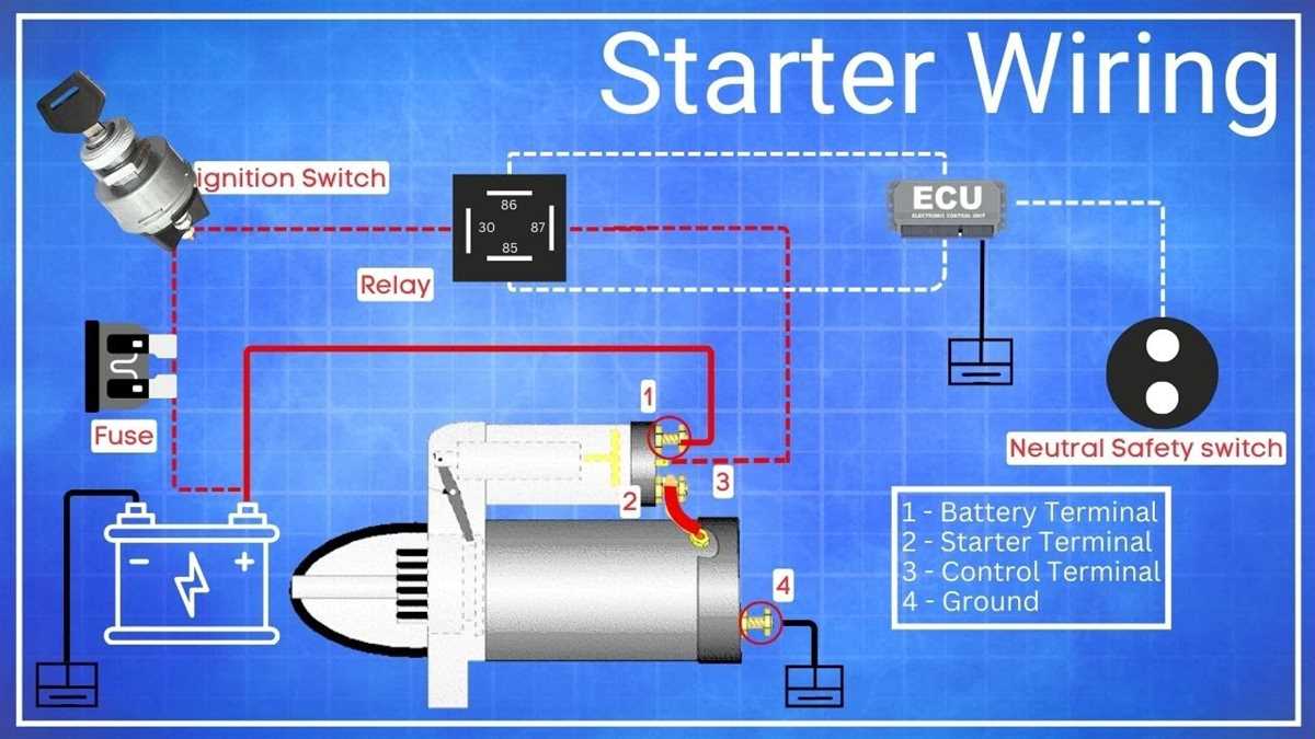 diesel engine starting circuit diagram diesel engine starting circuit diagram