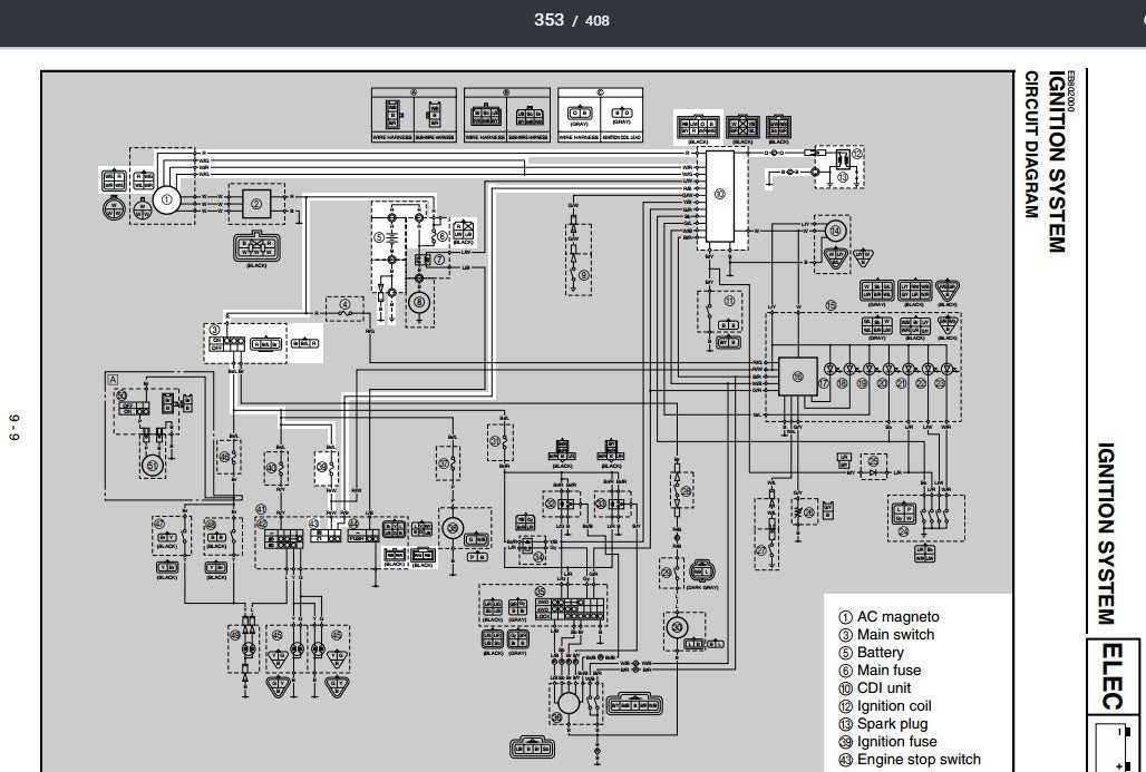 2006 yamaha grizzly 660 wiring diagram 2006 yamaha grizzly 660 wiring diagram