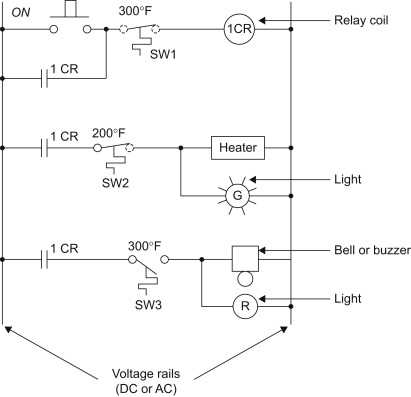 circuit ladder diagram