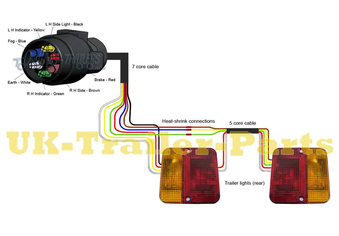 7 pin semi trailer wiring diagram