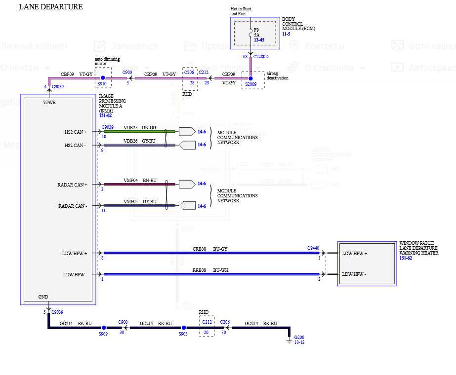 2013 ford edge stereo wiring diagram