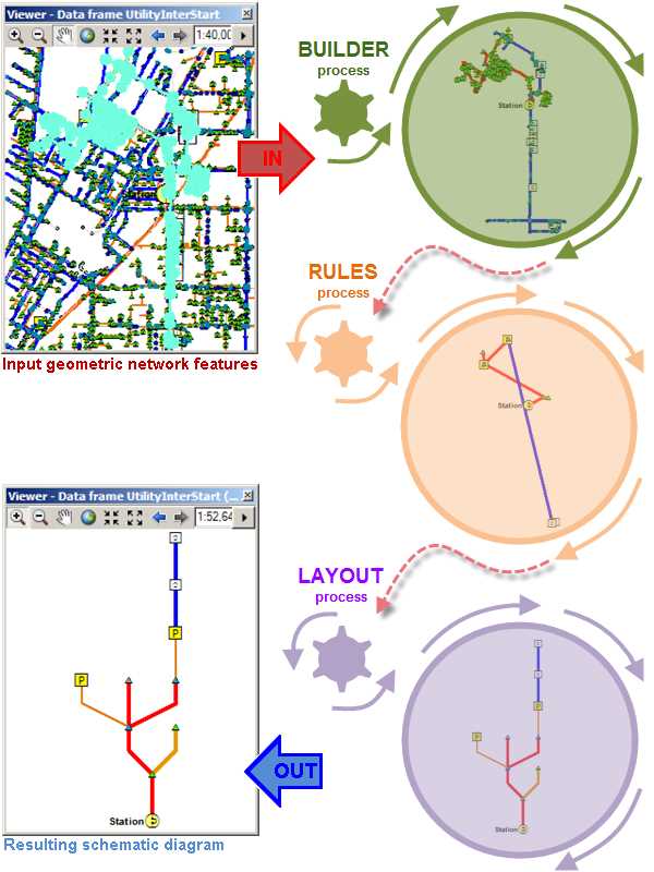 samples of schematic diagram
