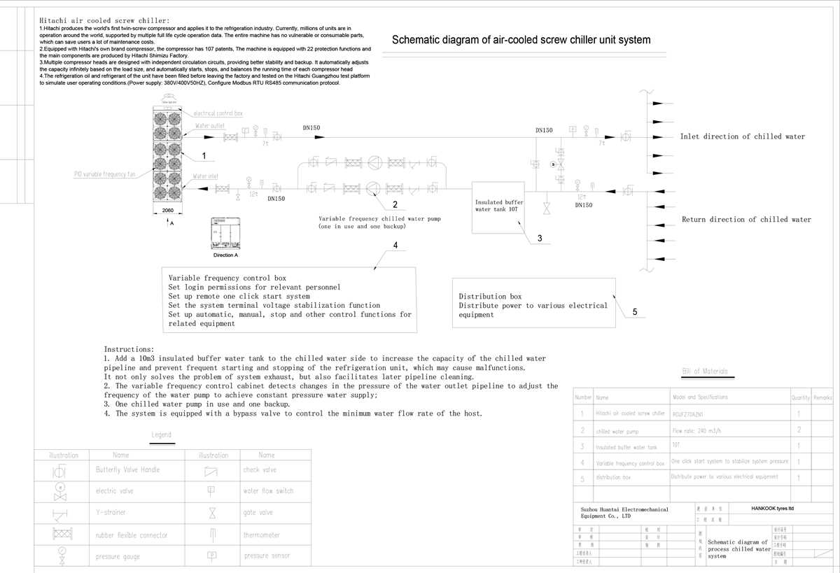 air cooled chiller system schematic diagram air cooled chiller system schematic diagram