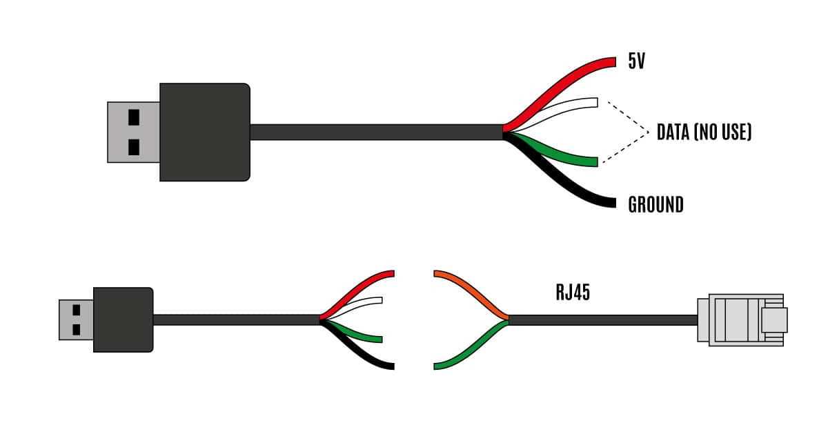 usb plug wiring diagram
