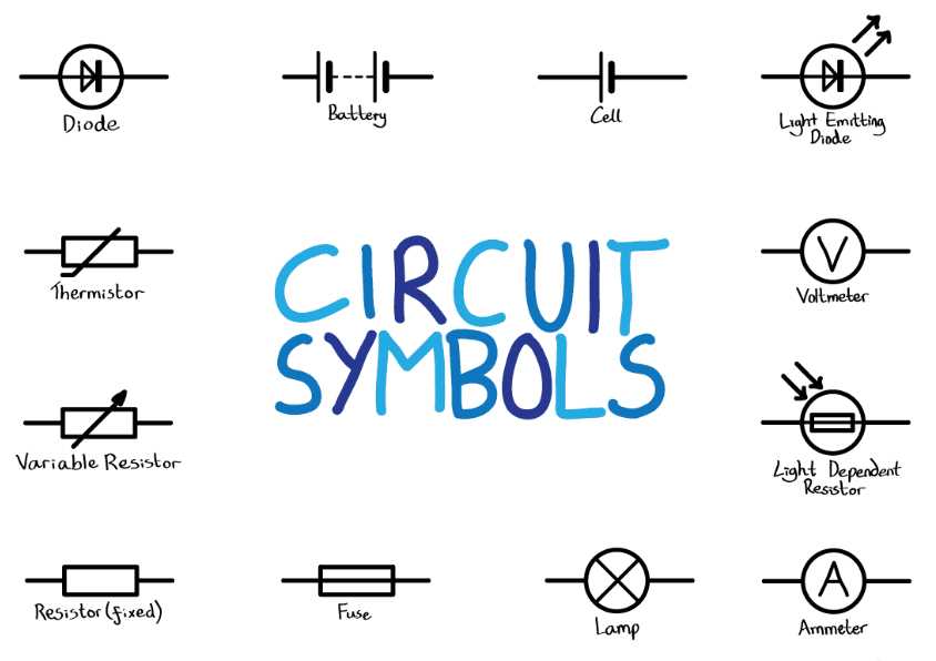 common schematic symbols used in circuit diagrams