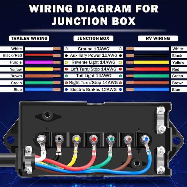 8 pin trailer wiring diagram