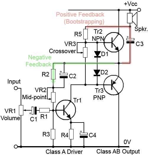 class a power amplifier circuit diagram
