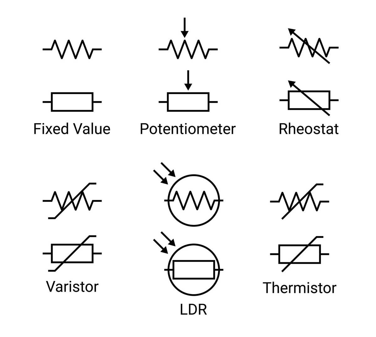 how to read german schematic diagrams of industrial equipment