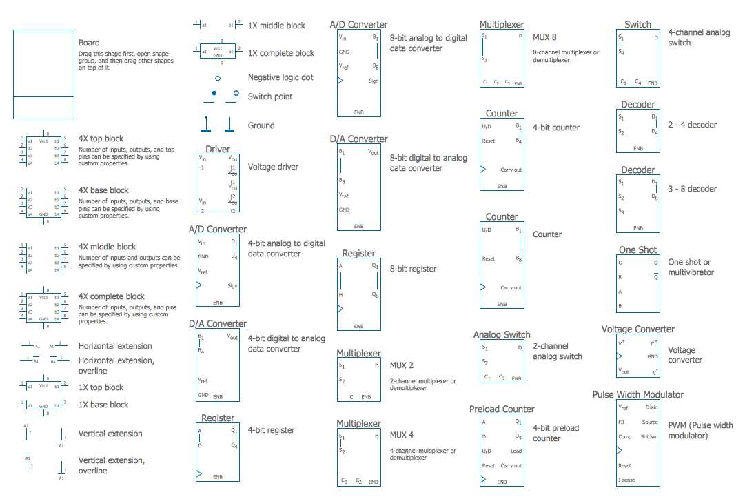 schematic diagram components symbols schematic diagram components symbols