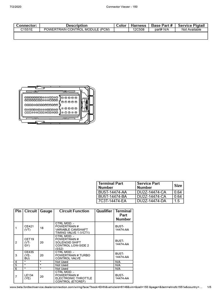 1995 ford f150 ignition wiring diagram